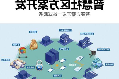 社区管理应该用什么方案？-皇冠赌场大全app官方下载物业管理云平台